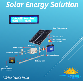 V34GC Solar Energy Solution Grid Control1